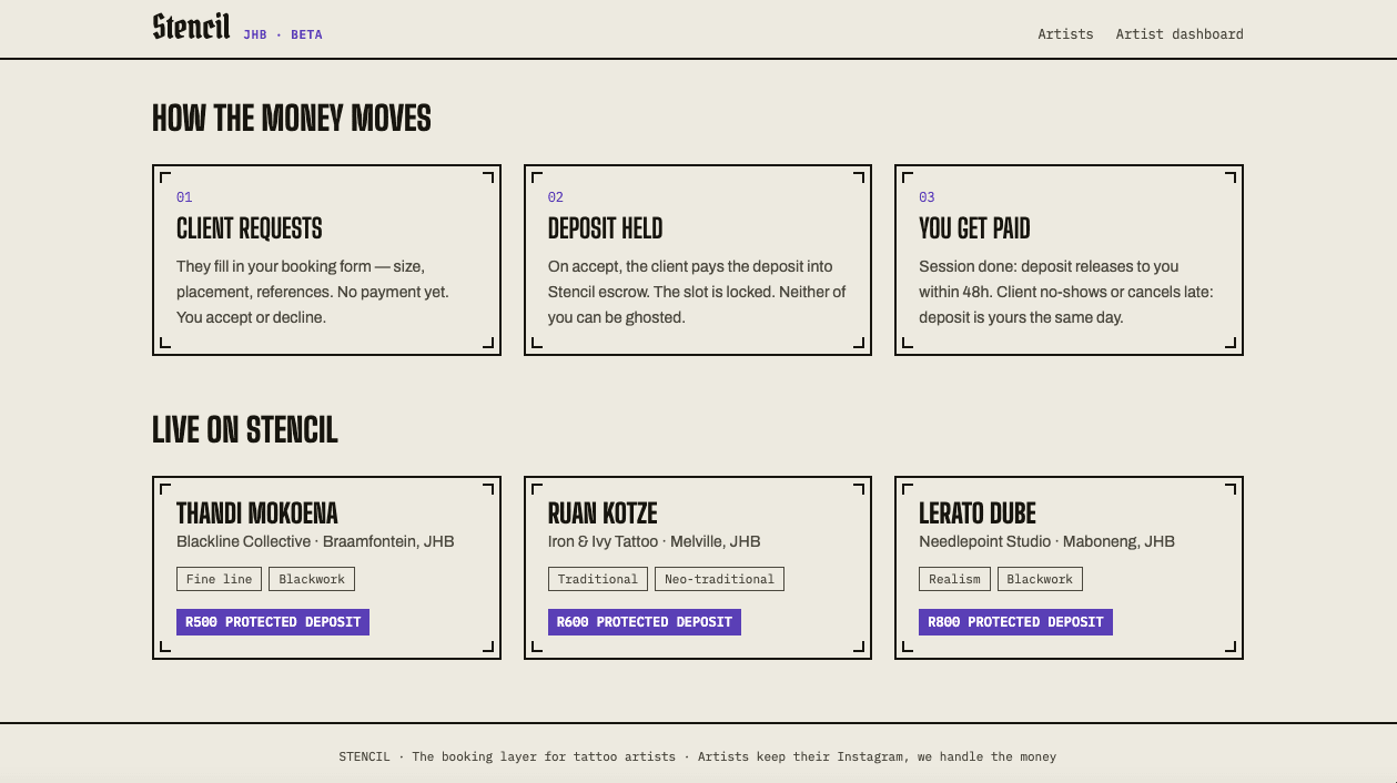 Stencil studio dashboard